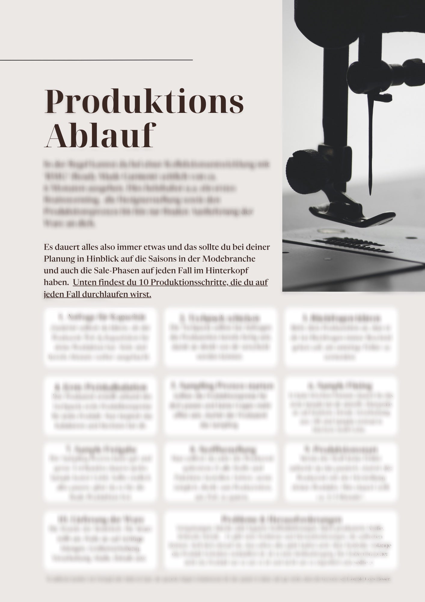 Fashion Booklet: Businessmodell Modelabel | Dein Weg zur eigenen Kollektion